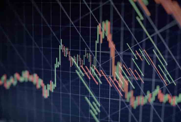 Risk reward and trade your positions in the Forex market